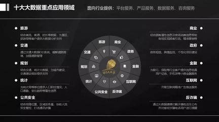 大数据应用实践高峰论坛在蓉盛大召开，共探数据价值与服务新范式