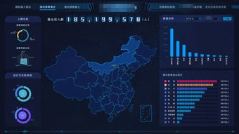 联通大数据智行交通航空大数据解决方案重磅发布 开启智慧出行新时代